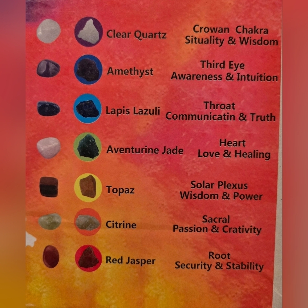 NWT | Chakra Healing Crystals Stone Kit | 19 Piece Box Set | - Picture 12 of 14